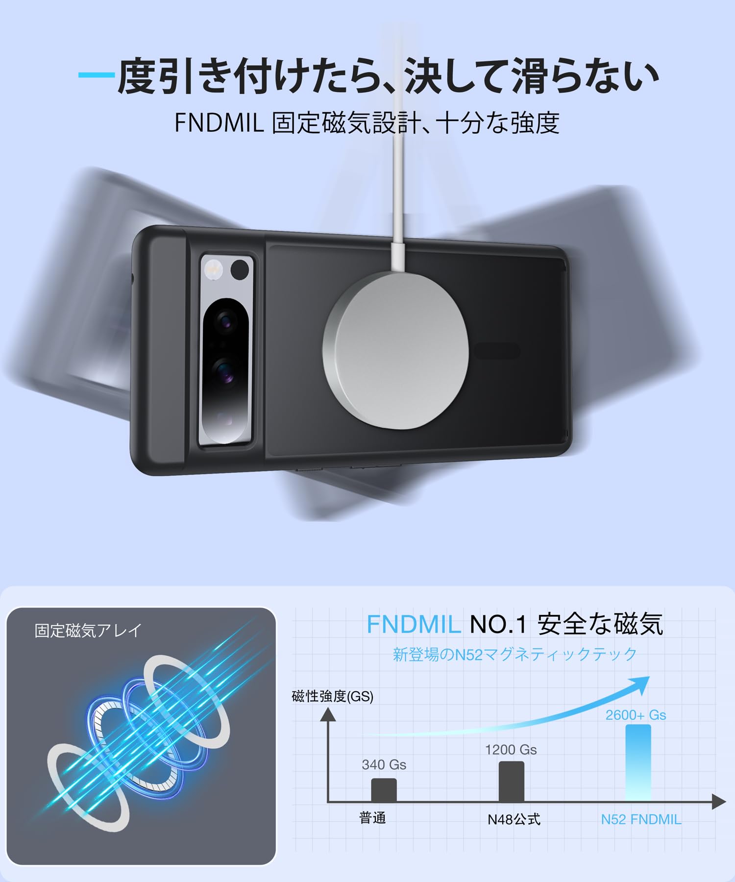Amazon.co.jp: FNDMIL マグネット式 Google Pixel 8 Pro 用 ケース